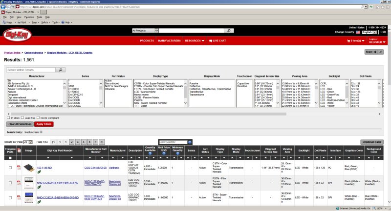 An article or case study about cosatu image